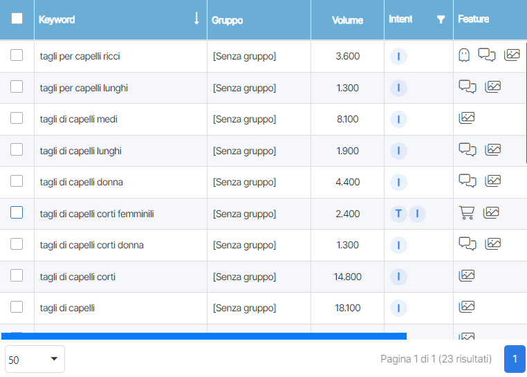 Screenshot 2024-02-04 162609 keyword-1